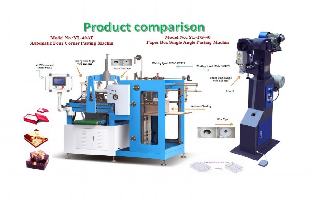 自動(dòng)貼角機(jī)